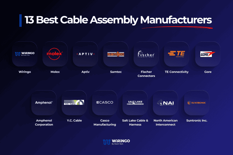 13 Best Cable Assembly Manufacturers