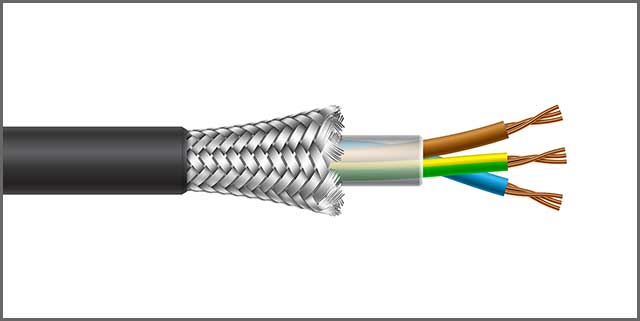 Braided shielding