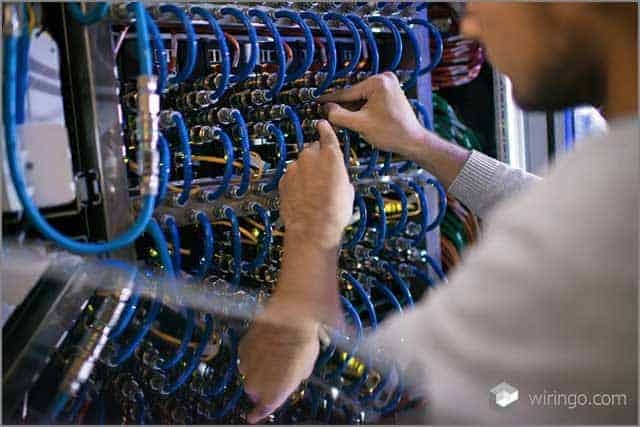 Managed wires for use in complex systems