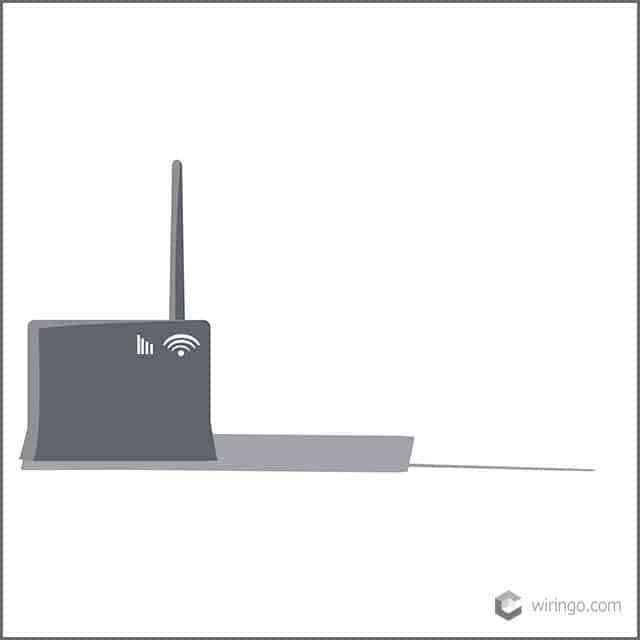 Modem use CDC