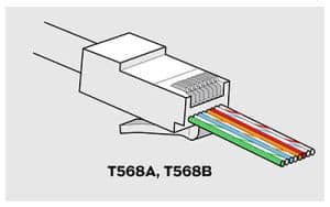 RJ45 cable