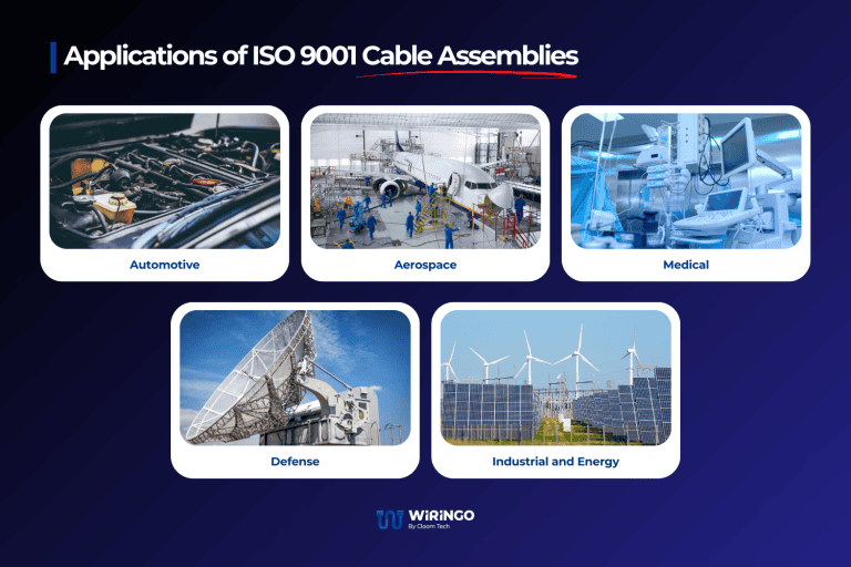 Applications of ISO 9001 Cable Assemblies