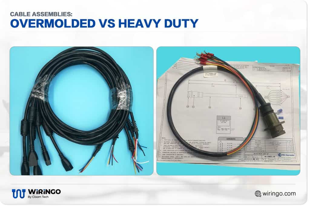 Cable assemblies: overmolded vs heavy duty