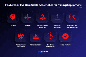 Features of the best cable assemblies for mining equipment