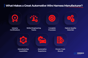 How to Choose a Cable Assembly Manufacturer