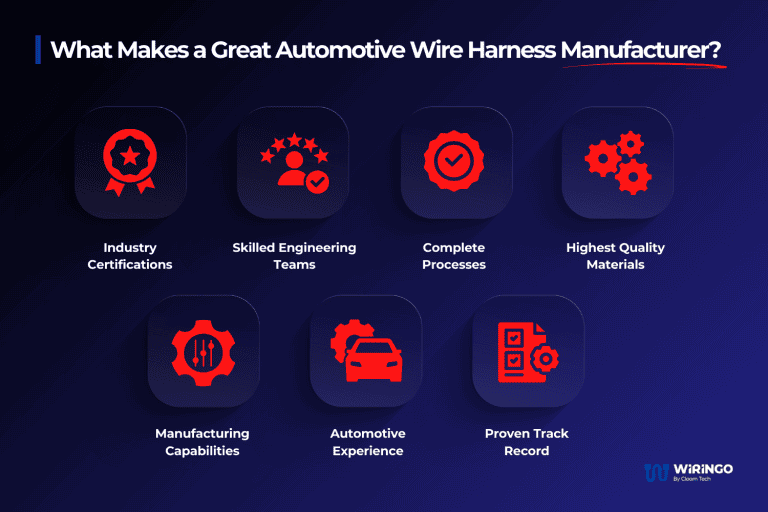 How to Choose a Cable Assembly Manufacturer