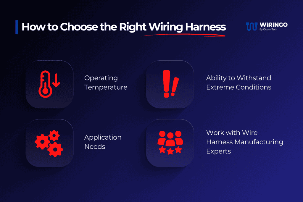 How to Choose the Right Wiring Harness