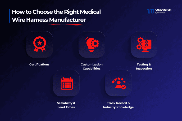 How to choose the right medical wire harness manufacturer