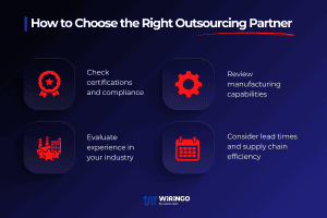 How to choose the right outsourcing partner