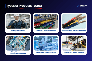 Types of Products Tested