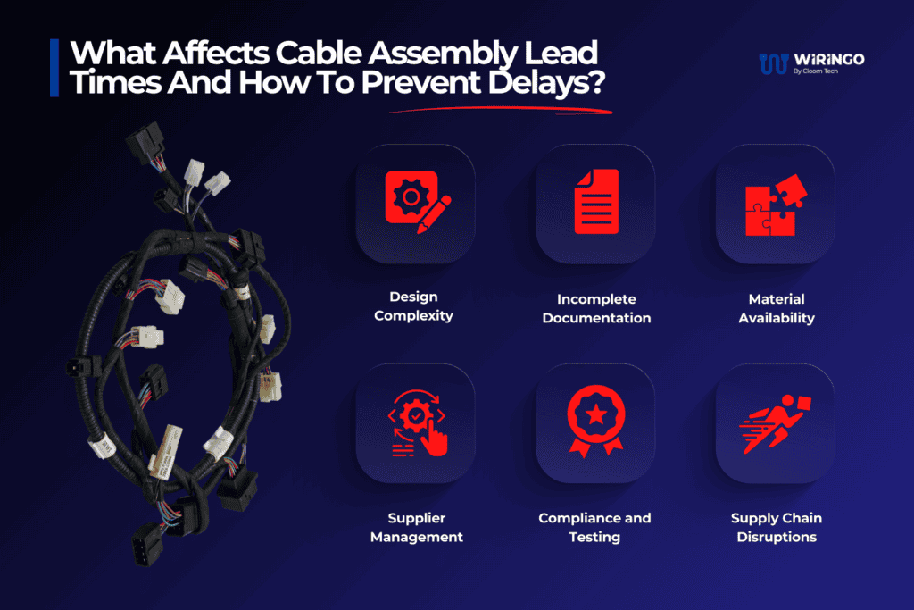 What Affects Cable Assembly Lead Times And How To Prevent Delays